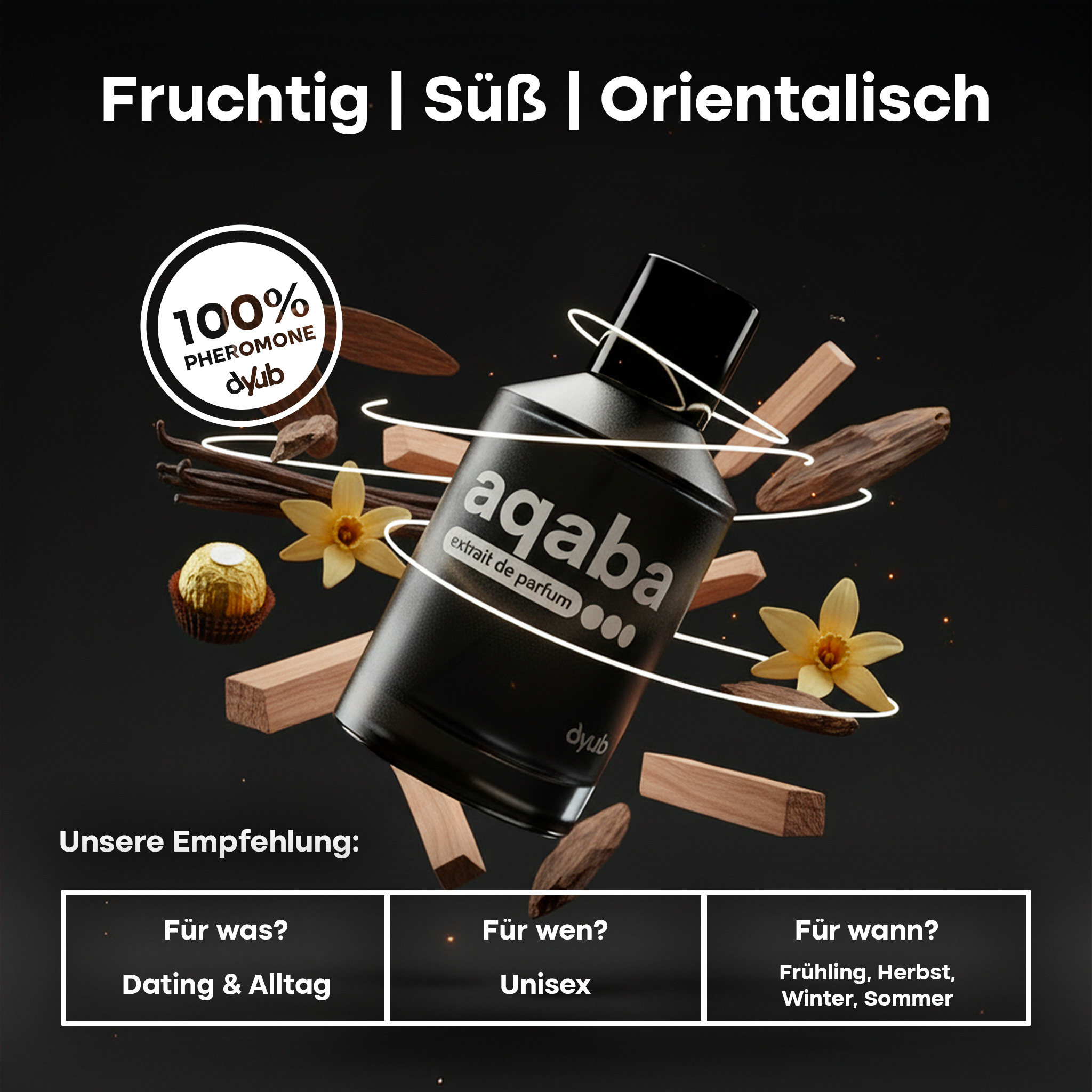 aqaba - amazon empfehlung